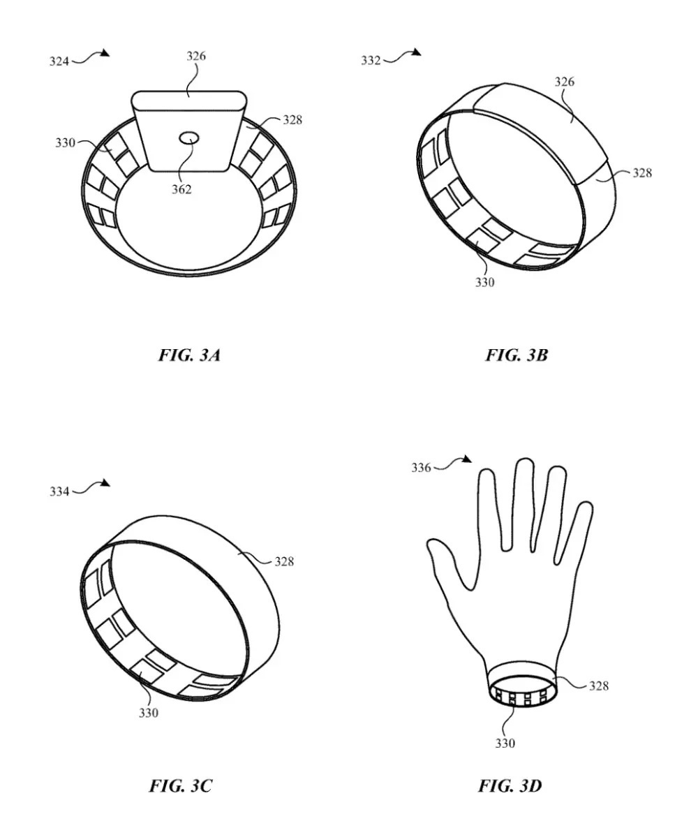 ƻApple WatchֱרǶ缫ɼû