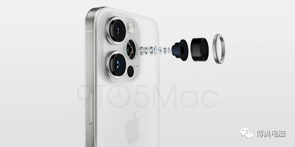 iPhone 15 ProȾͼأѽ߿Type-C