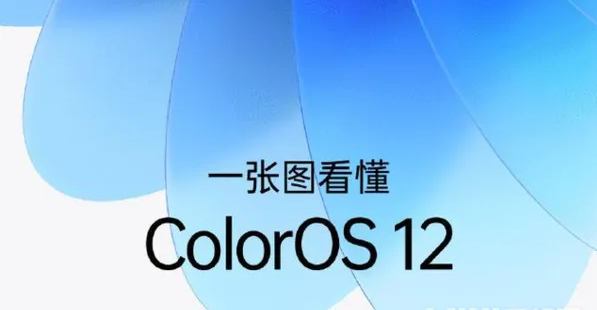 coloros12ģʽ