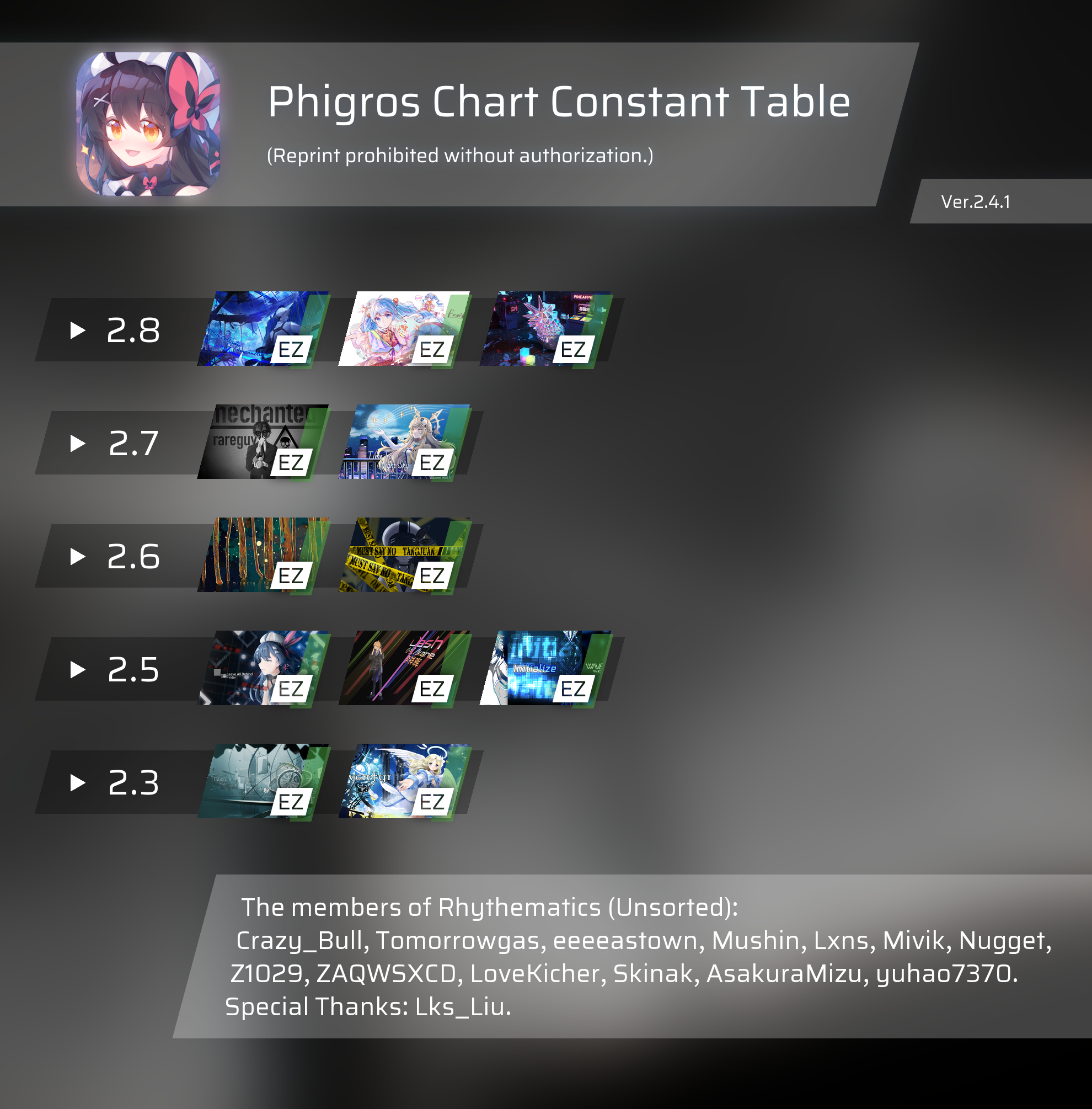 Phigros2.4.1ȫѶȶ&rks&ͼ