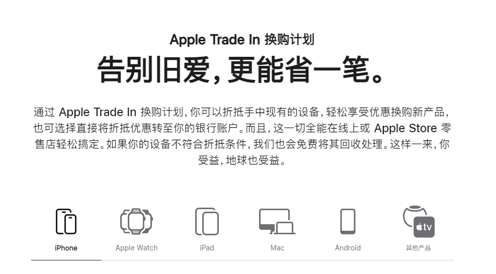 2030 ʵ̼ŷžӰ죬ƻ Apple Trade In ƻ