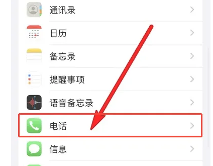 ƻiPhone 14鶯ʾ?