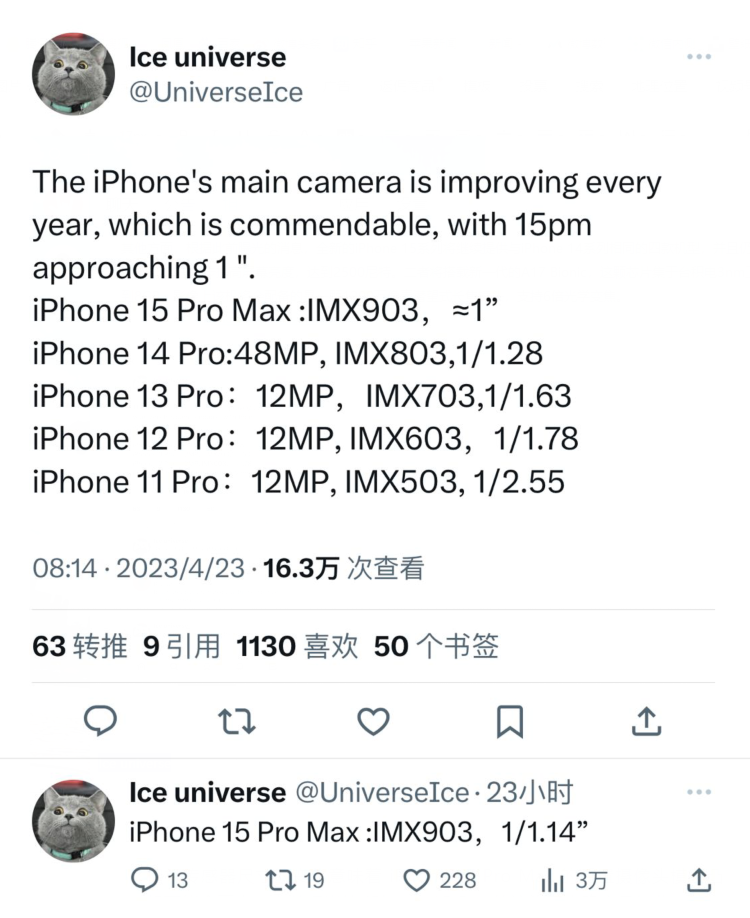 iPhone 15 Proˡ