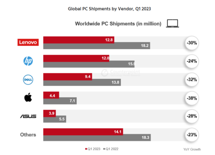 PCƻƶMac ΪMateBook DƷ