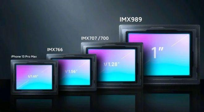 ƻiPhone15ProԵIMX903ά48MP