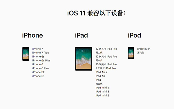 Щ豸iOS11iPhone5/5c/iPad4ѱ