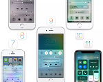 iOS 12 ʽ漴 |  iPhone ѵ iOS 汾һ