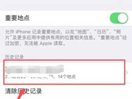 ƻiPhone 14ֻβ鿴Ҫص㣿