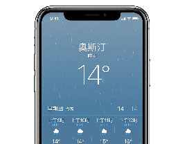 iPhone Դ App ¶ʾ쳣ν