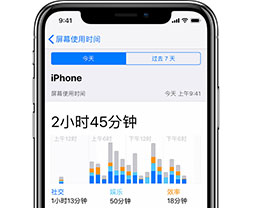 iOS 12.2 Ļʹʱ䡱Щ±仯