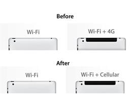 ڲ忨 iPad ϲ绰