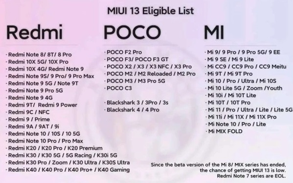 miui13С9ֻ