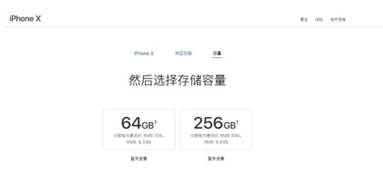 iPhone XˣС桢۰桢հۼ۴Ա