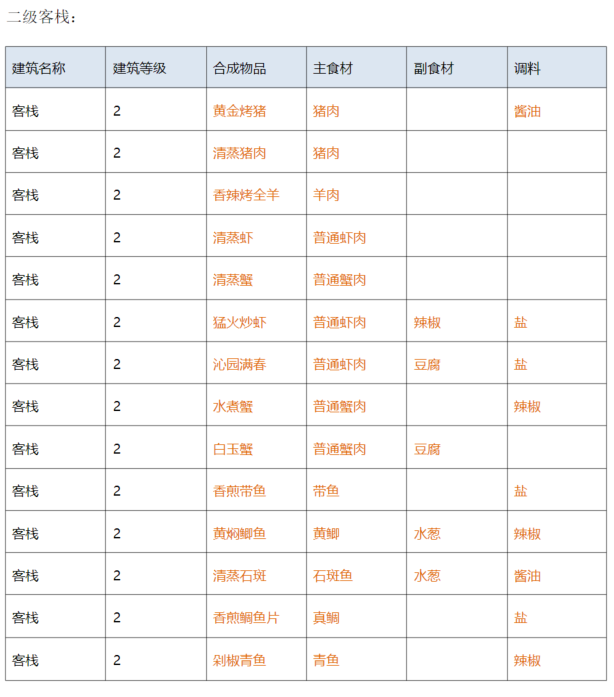 С䡷ջ1-3׹