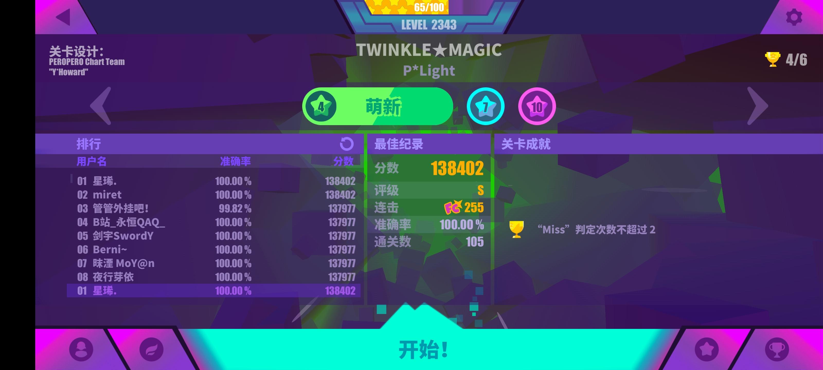 Muse Dash ˹ܡTWINKLE MAGIC4һоɹ