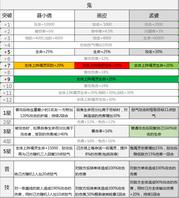 硿Ͻ70ϣؿ