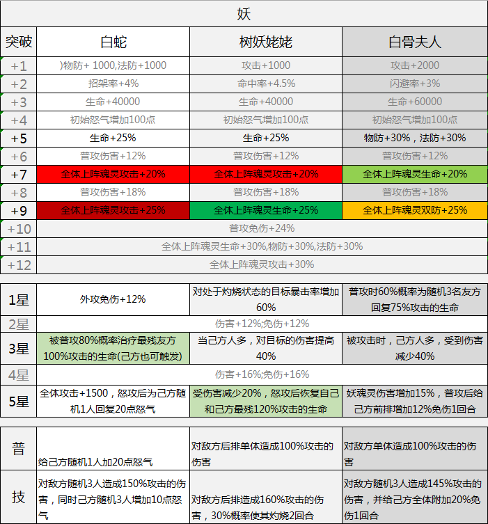 硿Ͻ70ϣؿ