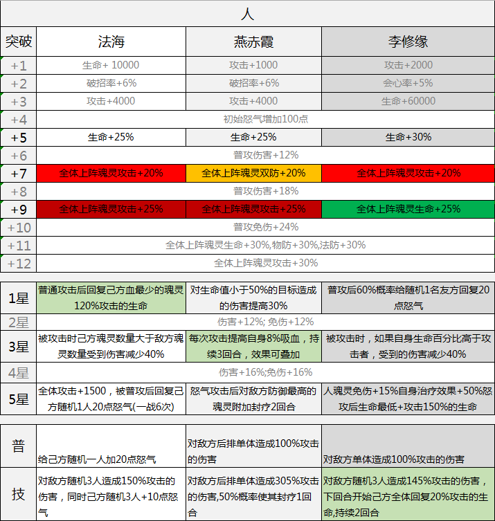 硿Ͻ70ϣؿ