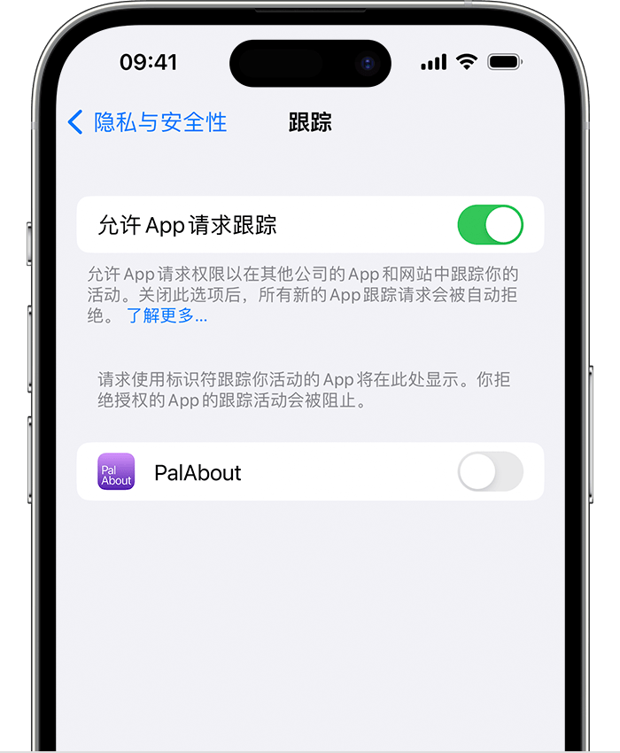  iPhone ϹȨޣ޷Ӧ˽ô죿