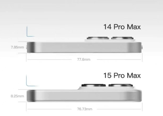 iPhone15ProMax14ProMaxʲô ۶ԱȲԷ 2