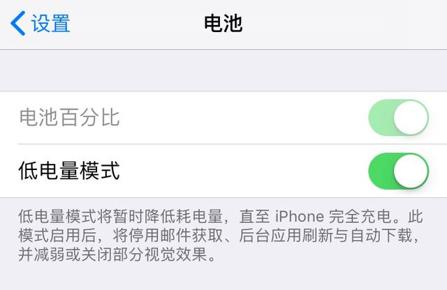 6iPhoneļ