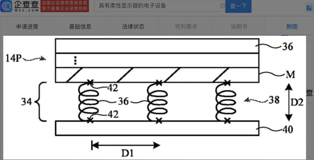 ƻʾ豸ר