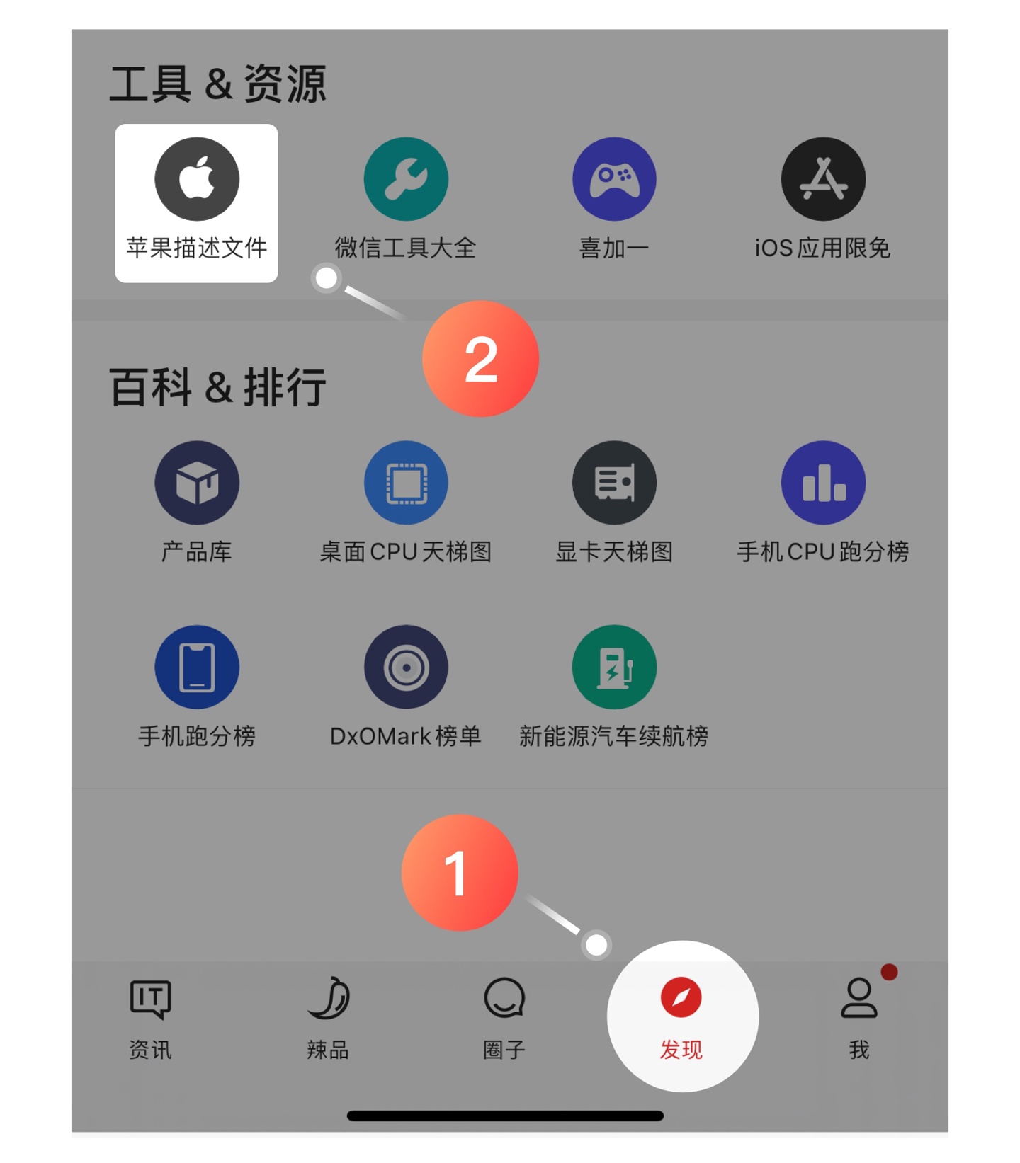 ƻ watchOS 9.5 RC Ԥ淢