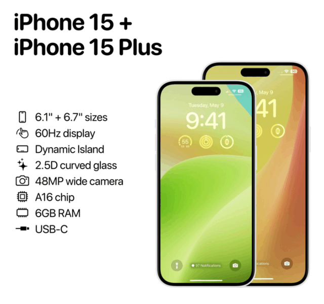 iPhone 15 ProعܣType-CӿڶˡǱʽͷ