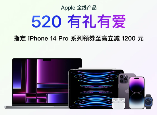 ƻˣiPhone 14 Pro ۸ˮʽ