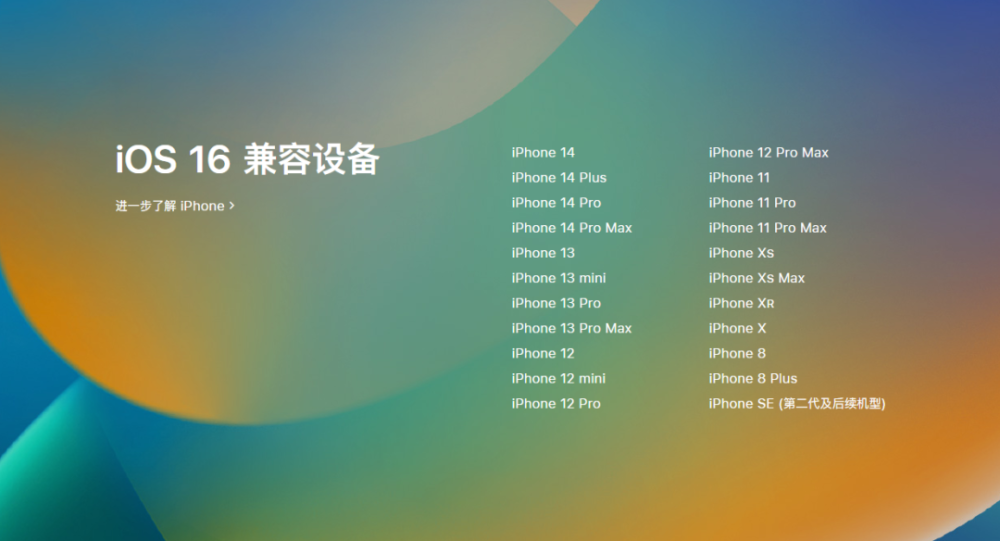 iOS 16.6 Ԥ Beta 1 