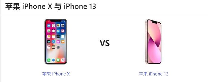 ƻiPhone 13iPhone XԱǸ