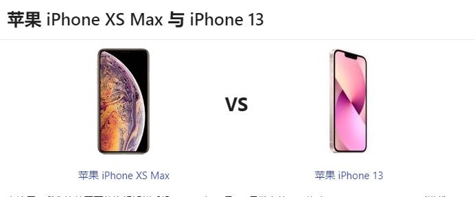 iPhone 13  iPhone XSXS MaxXRͶԱǸ