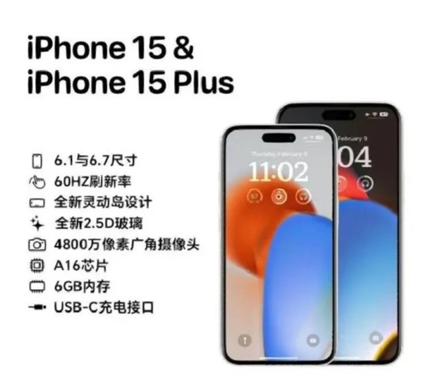 4500iPhone 14ǵiPhone 15