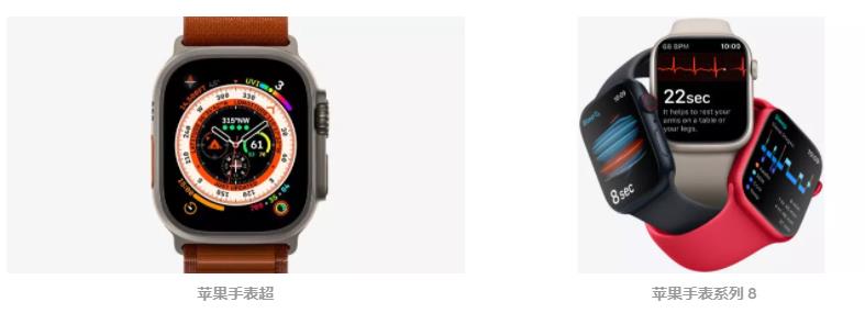 Apple Watch UltraSeries8Աȣǿֵ֣