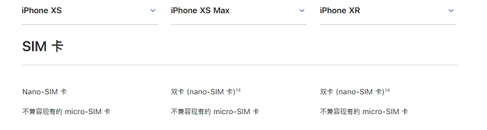 ͬ iPhone XS/XS Max/XR ۼǧԪιˣ