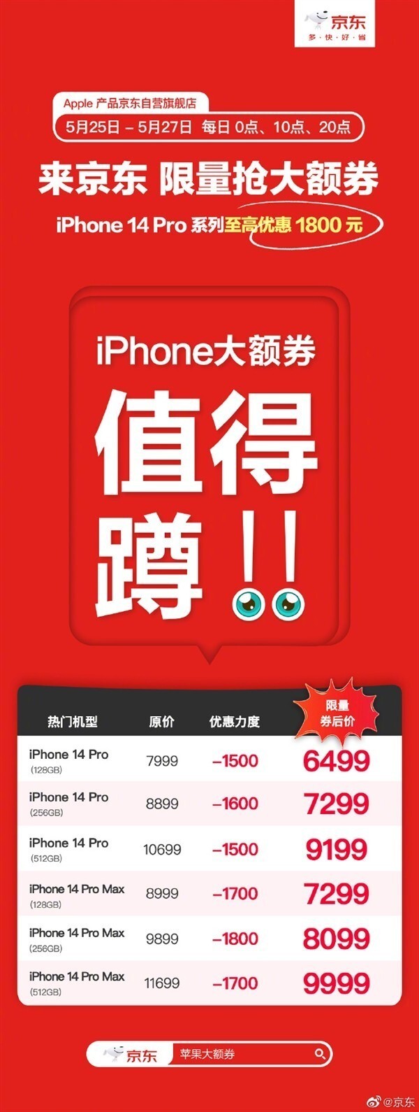 ֱ1800ԪiPhone 14 ProˮiPhoneȯ