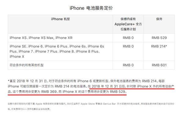  iPhone 磬ƻٷǼ