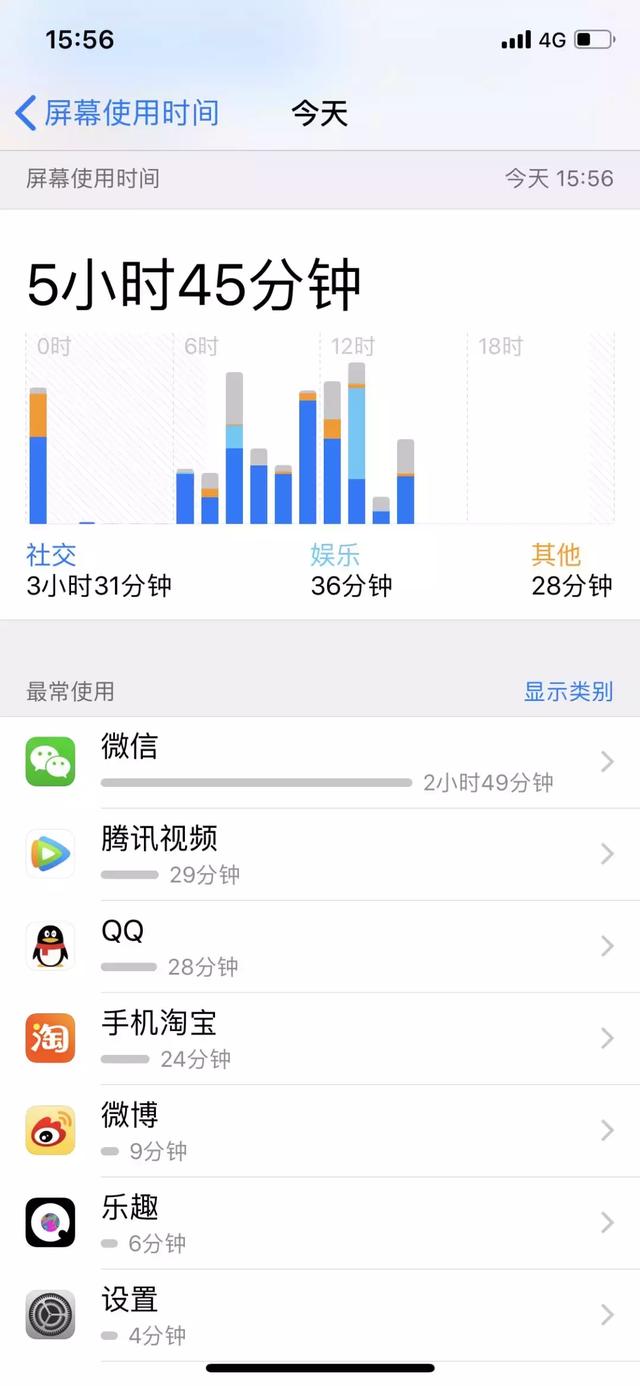 iOS 12ϵͳĻʹʱ䡱ʹ÷