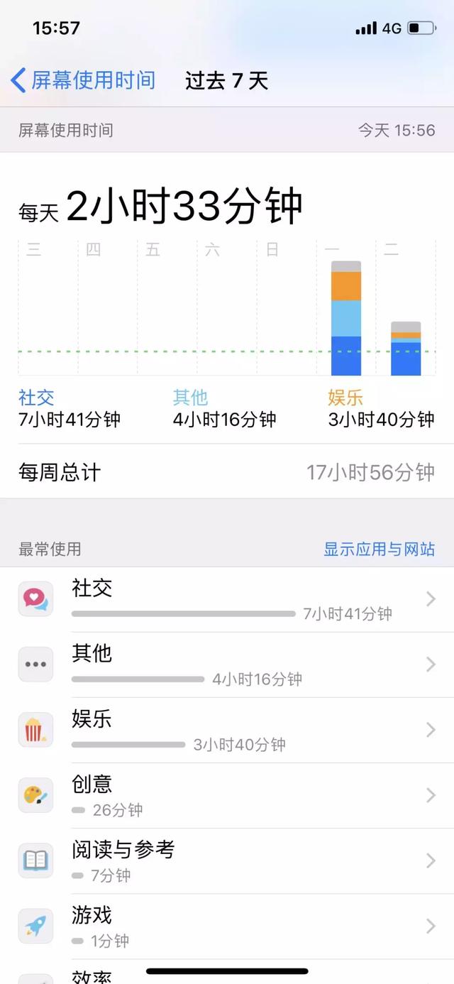 iOS 12ϵͳĻʹʱ䡱ʹ÷