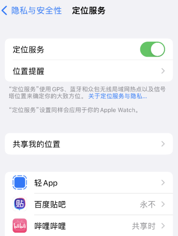 iOS 16 ʹƬλϢ