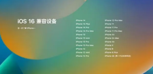 iOS16.1.1 ֧Щ豸iOS16.1.1ʽ淽