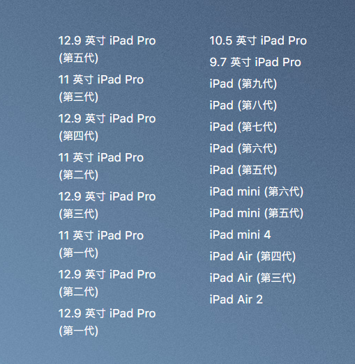 iOS 15/iPadOS 15 ʽ֧Щ豸ǰעЩҪ