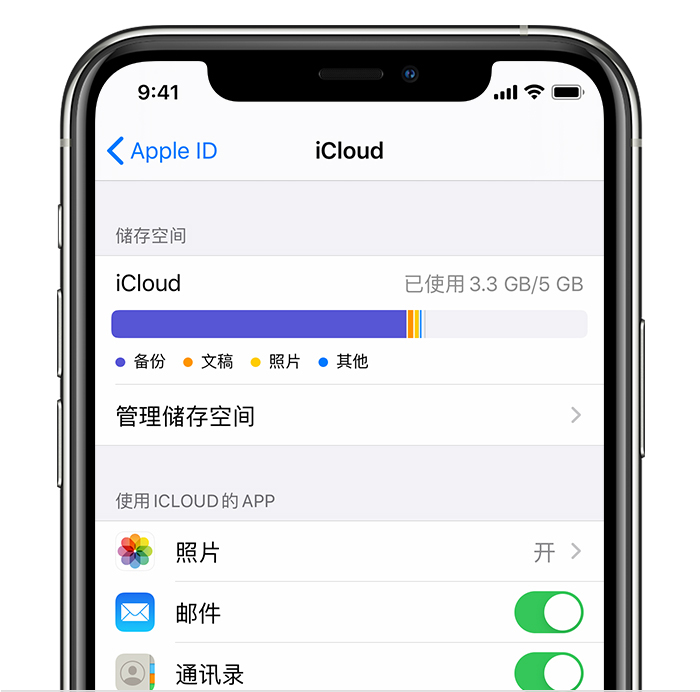 iPhone ռ iCloud ռʲô