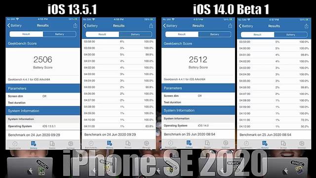 iPhone SE  iPhone 11  iOS 14 ԣ