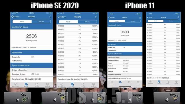 iPhone SE  iPhone 11  iOS 14 ԣ