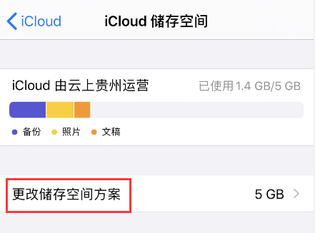 ȡ iCloud ռ䣿