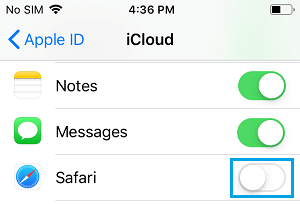  iPhone Ͻ Safari ͬ iCloud ѡ