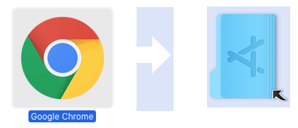  Google Chrome ƶ Mac ϵӦóļ