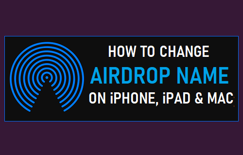  iPhoneiPad  Mac ϸ AirDrop 