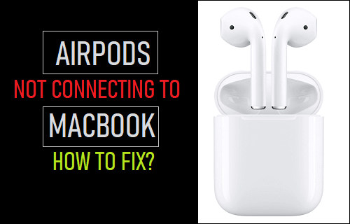 AirPods ޷ӵ MacBook